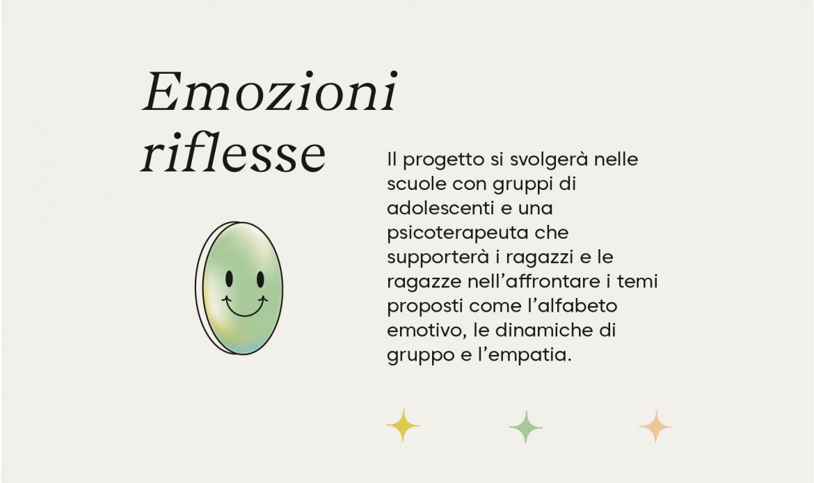 Locandina Emozioni riflesse